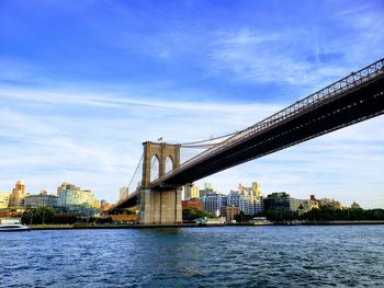 Loved this angle of brooklyn bridge from a boat ride