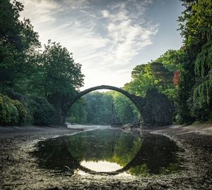 Arch bridge over river against sky