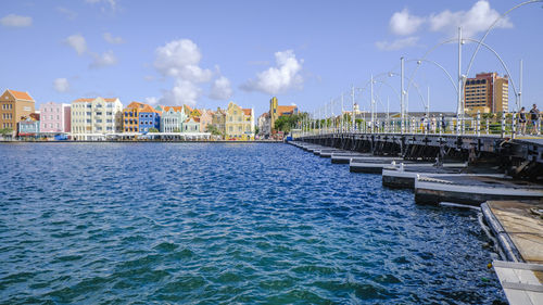 Bridge over river in city