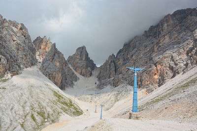 Panoramic view of rocky mountains against sky