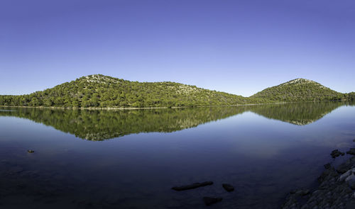 Scenic view of lake against clear blue sky