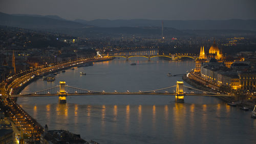 Budapest blue hour