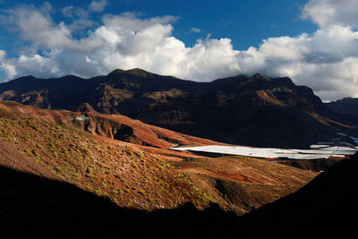 Scenic view of mountains against cloudy sky