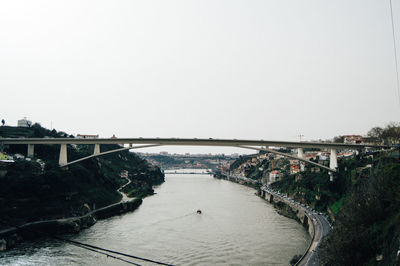 Bridge over river against clear sky