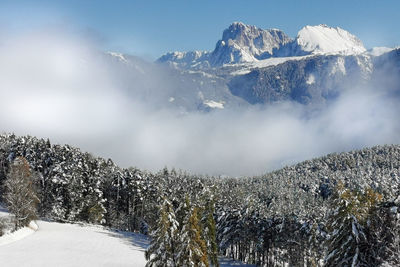 Scenic view of snow covered mountains against sky