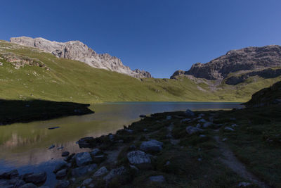 Scenic view of lake against clear sky