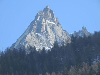 Panoramic view of snowcapped mountains against clear sky