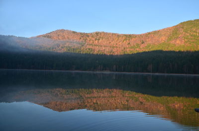 Scenic view of lake by mountain against sky