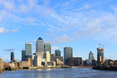 London's financial district