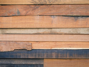 Full frame shot of wooden plank