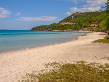 Scenic view of beach against sky