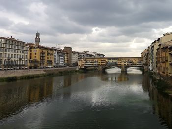 Bridge over river by buildings against sky in city