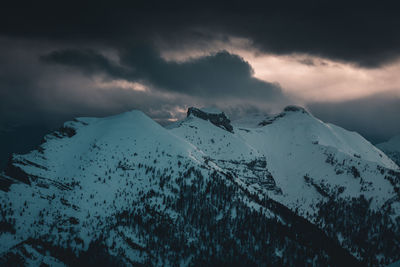 Scenic view of snow covered mountains against sky