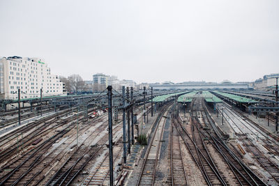 High angle view of railroad tracks against clear sky