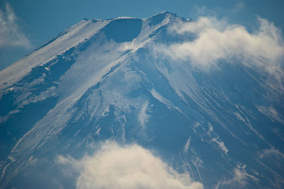 Aerial view of snowcapped mountains against sky