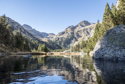 Scenic view of lake and mountains against clear sky