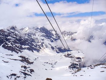 Aerial view of snow covered mountains against sky