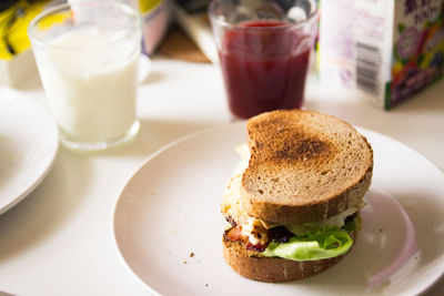 Close-up of breakfast served on table