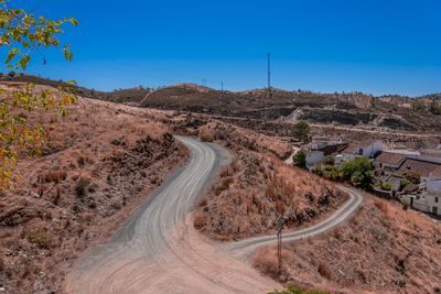 Road amidst landscape against clear blue sky