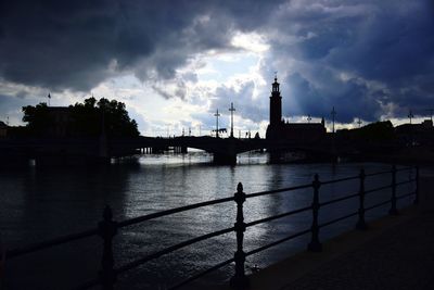 Silhouette bridge over river against sky in city