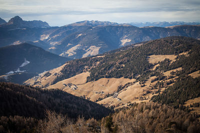 Scenic view of landscape and mountains against sky