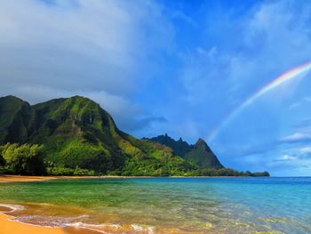 Scenic view of sea and mountains against sky