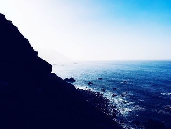 Scenic view of sea against clear sky