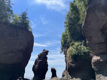 Low angle view of rock formation in water