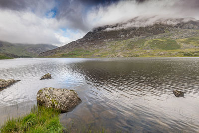 Scenic view of lake against cloudy sky