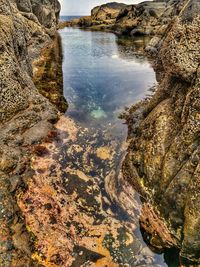 Scenic view of rocks in water against sky