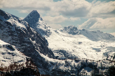 Scenic view of snow covered mountains against sky