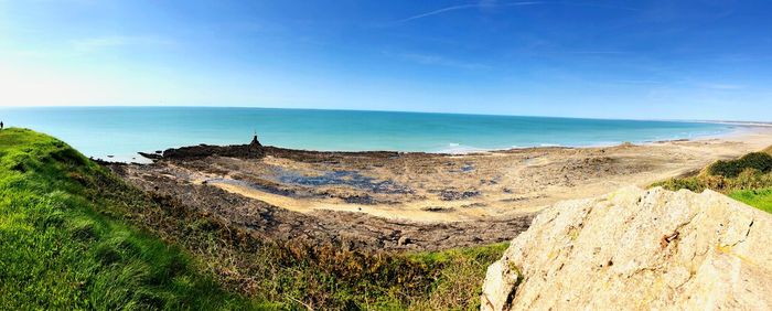 Panoramic view of sea against sky