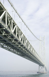 Low angle view of suspension bridge