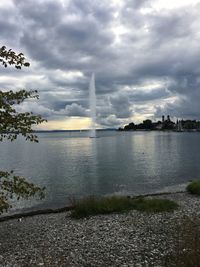 Scenic view of river against sky