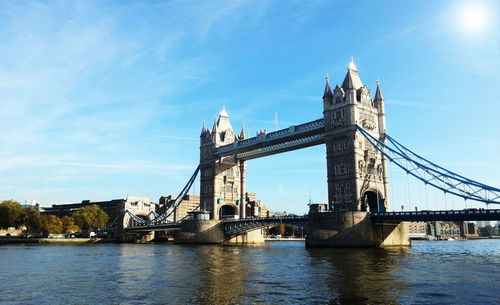 View of tower bridge over river