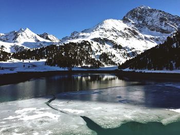 Scenic view of snow covered mountains