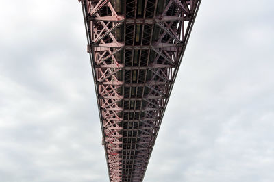 Low angle view of metal structure against cloudy sky