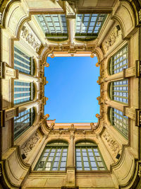 Low angle view of ceiling