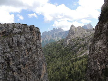 Scenic view of rocky mountains against sky