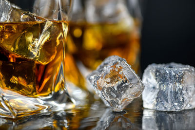 Close-up of water in glass