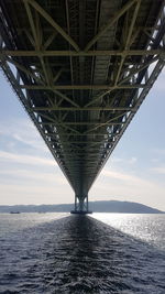 Silhouette bridge over sea against sky