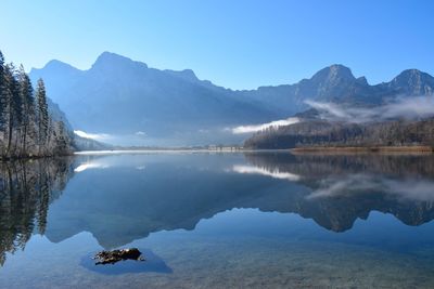 Scenic view of lake and mountains against clear sky