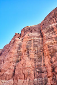 Low angle view of rock formations against clear blue sky