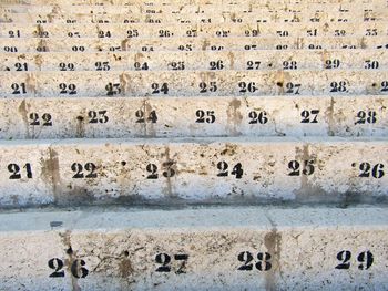 Full frame shot of numbers on steps and staircase