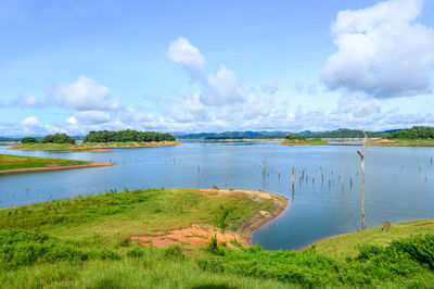 Scenic view of lake against sky