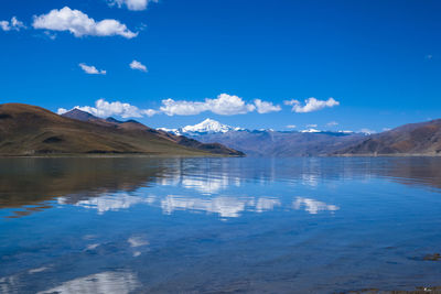 Scenic view of lake against blue sky