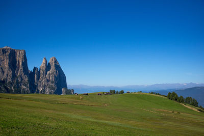 Scenic view of field against clear blue sky