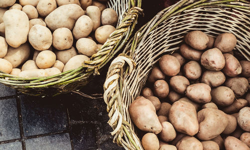 High angle view of vegetables in basket for sale at market stall