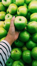 Full frame shot of apples in market