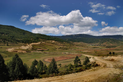 Scenic view of landscape against sky